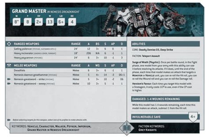 MikeY MegaGamea Reference Sheets PDF – Complete Guide & Download