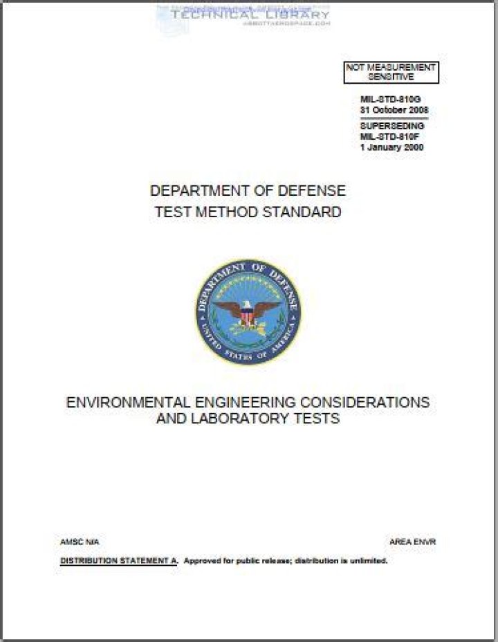 Mil-Std-810 Environmental Engineering: Essential Laboratory Tests & Compliance Guidelines