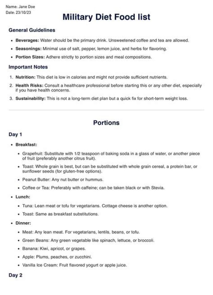 Military Diet Shopping List PDF for Easy Meal Planning