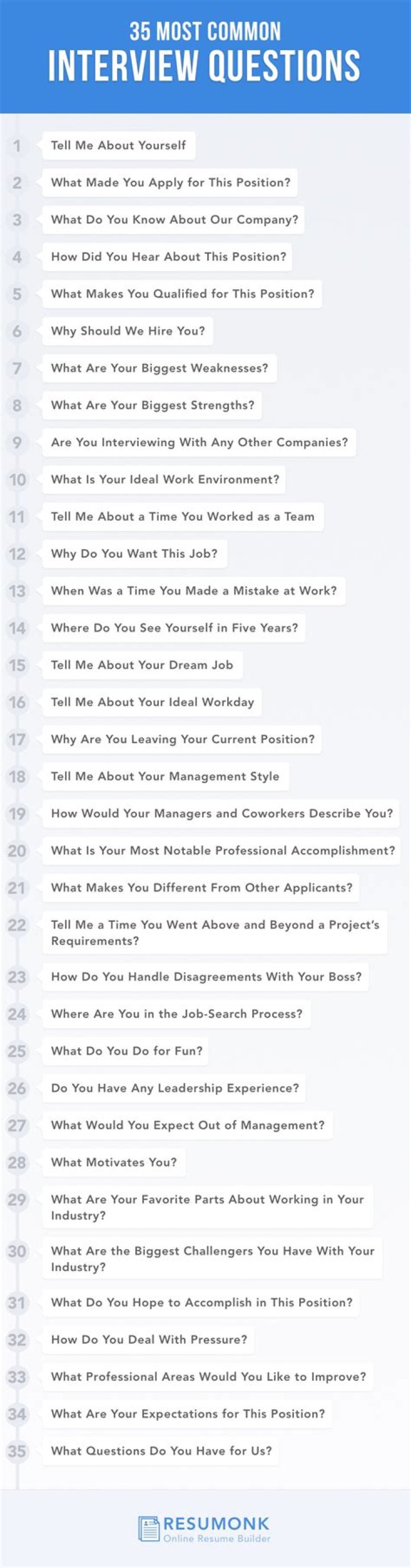 Military Interview Questions and Answers PDF: Expert Guide