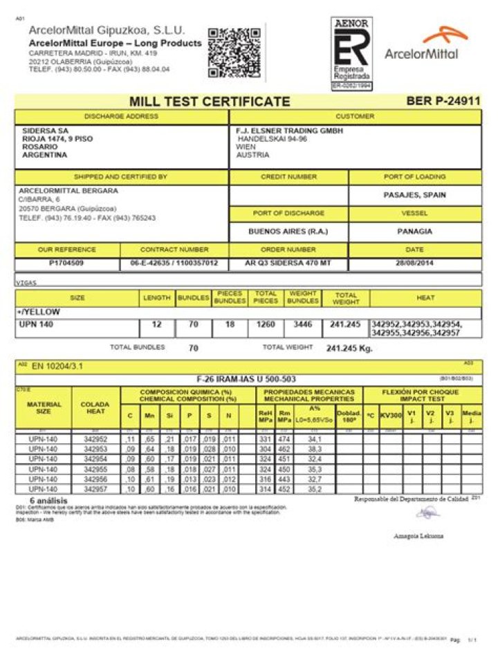Mill Test Certificate PDF – Download Official Testing Documents