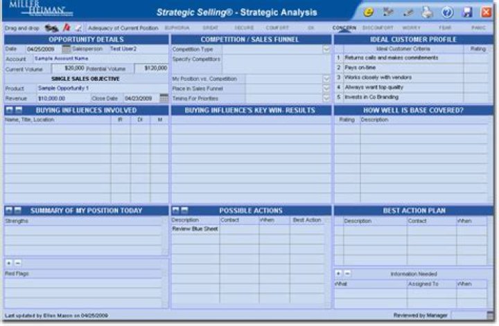 Miller Heiman Blue Sheet PDF – Actionable Trading Guide