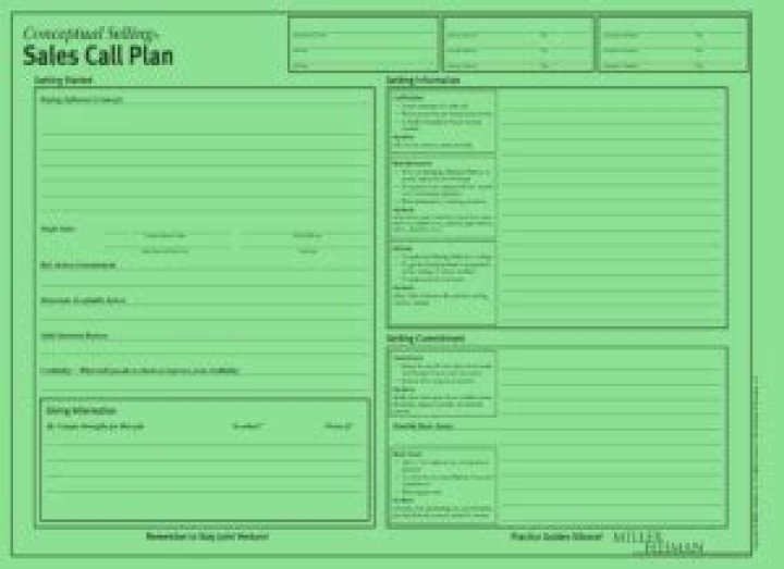 Miller Heiman Green Sheet PDF: Expert Market Analysis & Green Sheet Guide