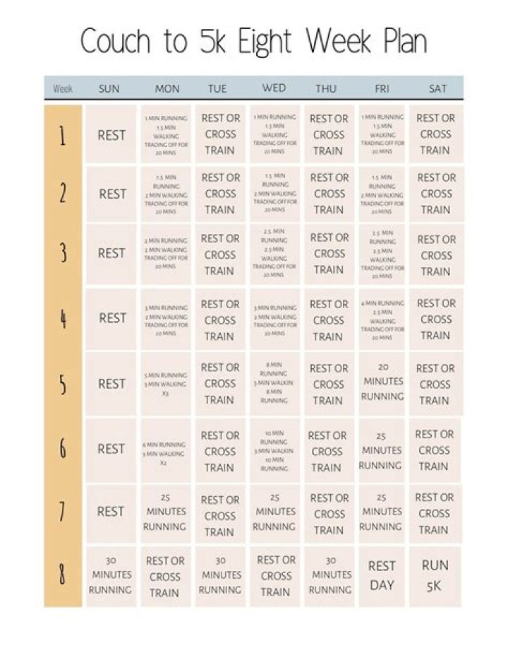 8-Week Mindfulness Plan PDF: Transform Your Wellbeing in 8 Weeks