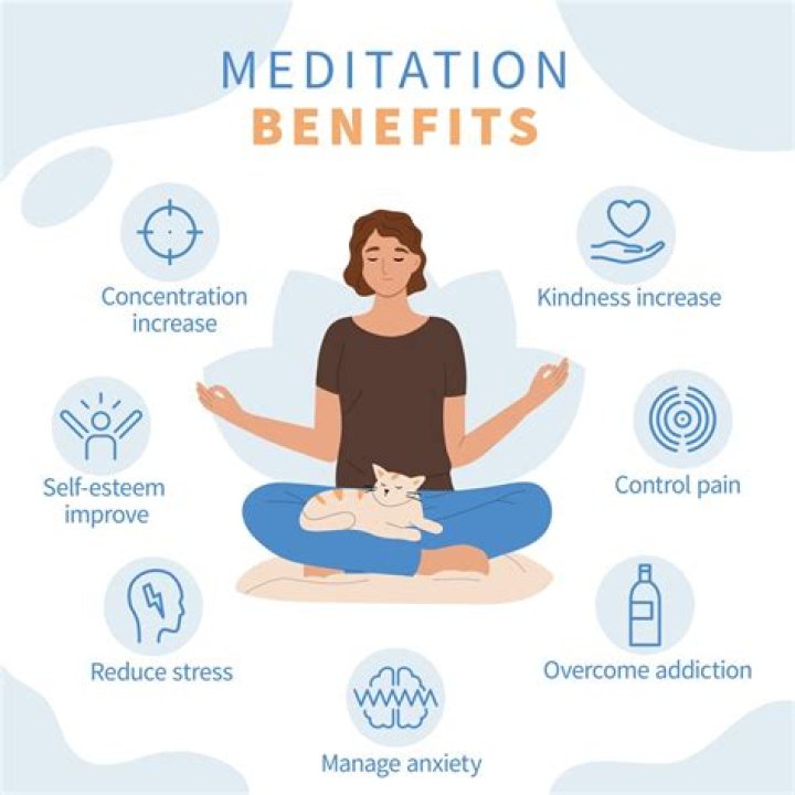 Mindfulness Questions for Students PDF: Boost Focus & Wellbeing