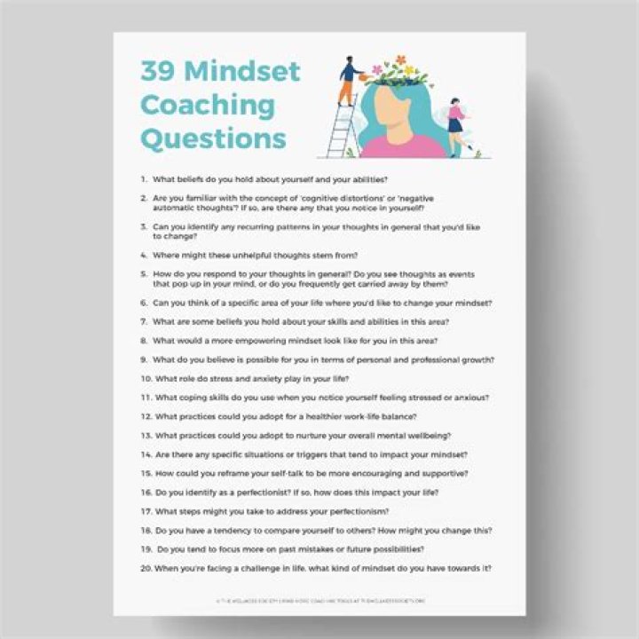 Mindset Coaching Questions PDF: Transform Your Thought Patterns Today