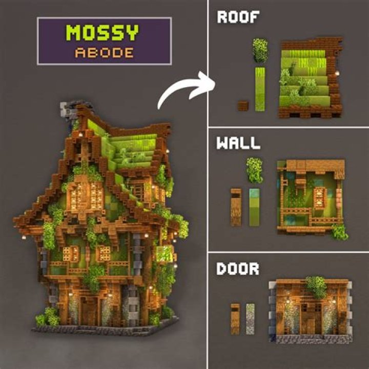 Minecraft House Plans PDF – Download Free Building Blueprints