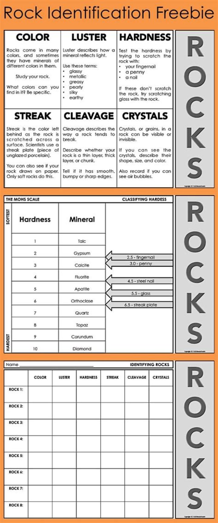 Mineral Identification Gizmo Answer Key PDF: Perfect Study Tool