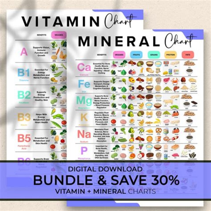 Complete Minerals List PDF – Download Essential Mineral Information