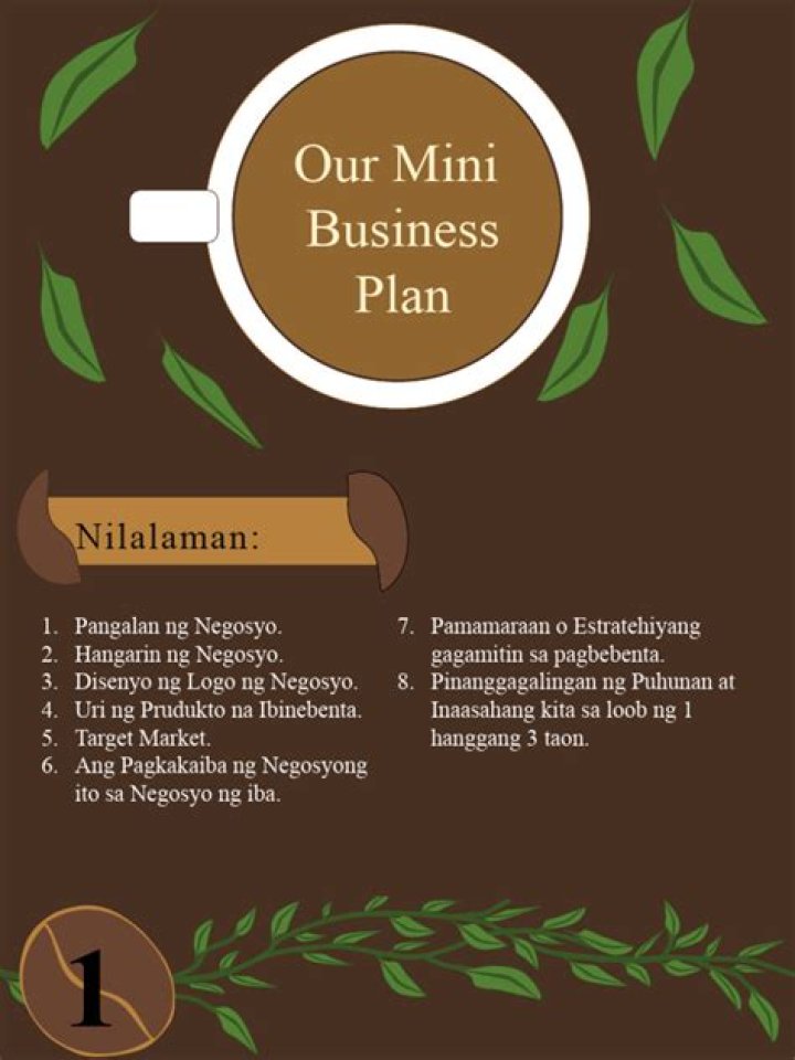 Mini Business Plan PDF: Quick & Complete Startup Guide