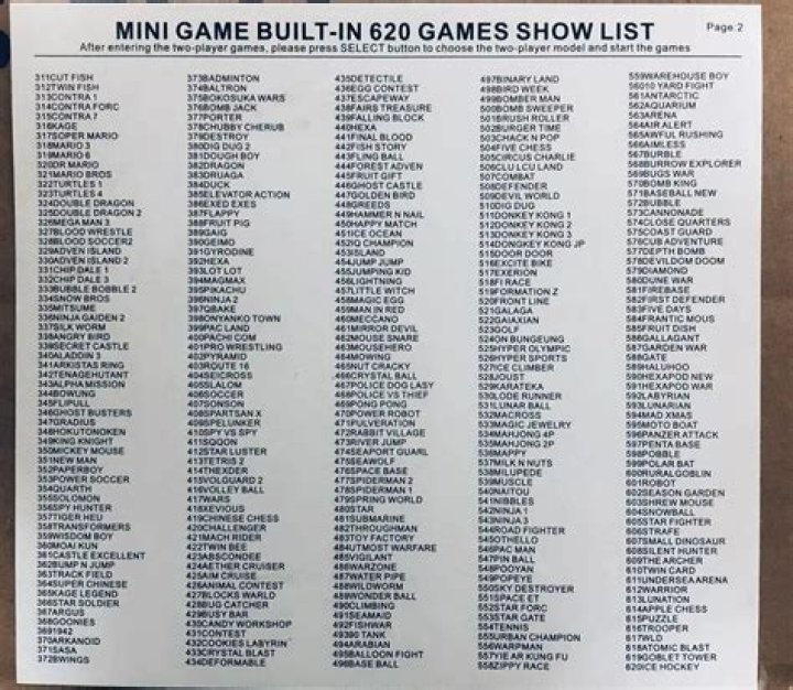 Mini Classic Console Built-In 620 Games List PDF: Complete Game Collection