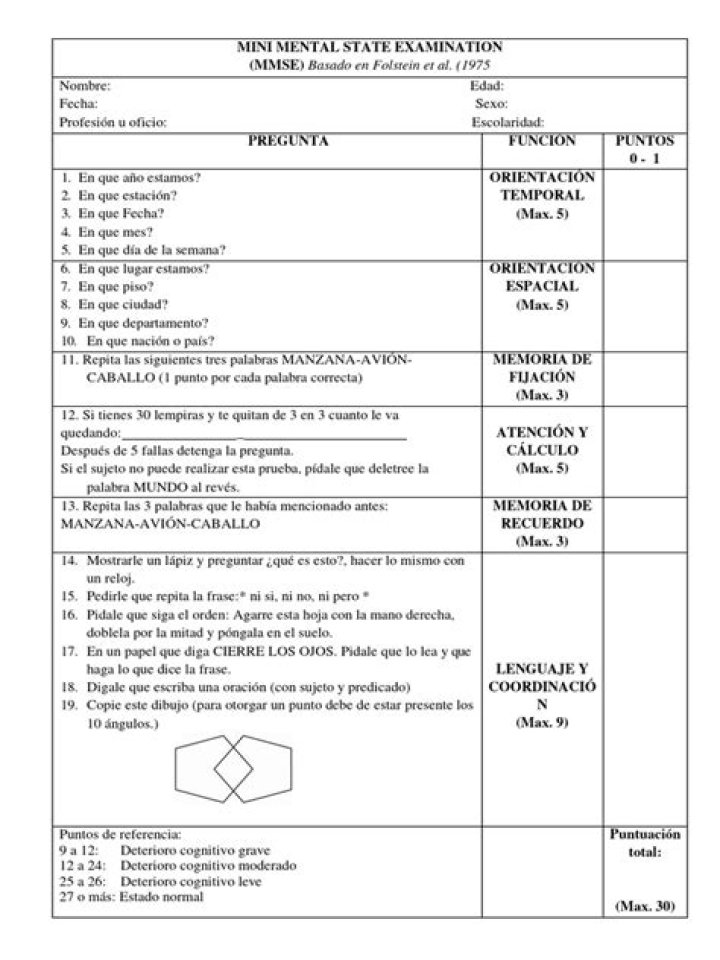 Mini-Mental Test PDF en Español: Evalúa tu Salud Cognitiva Rápidamente