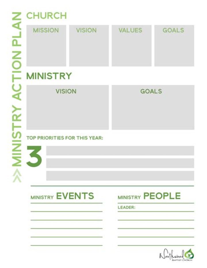 Ministry Action Plan PDF: Essential Steps and Implementation Guide