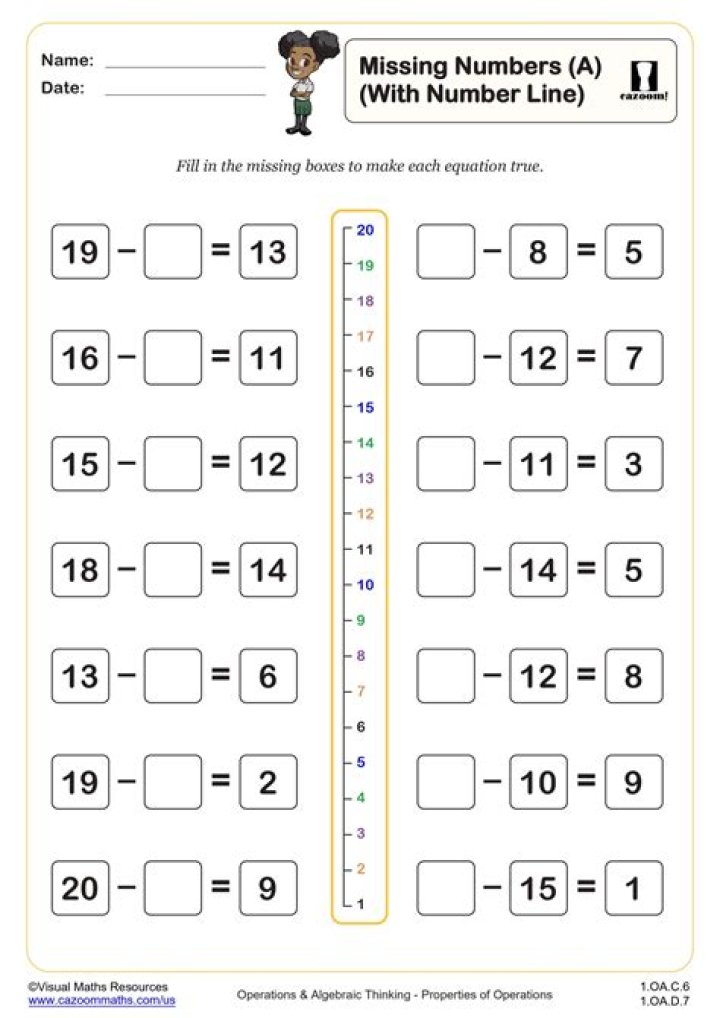 Free Missing Number Addition Worksheets PDF for Kids