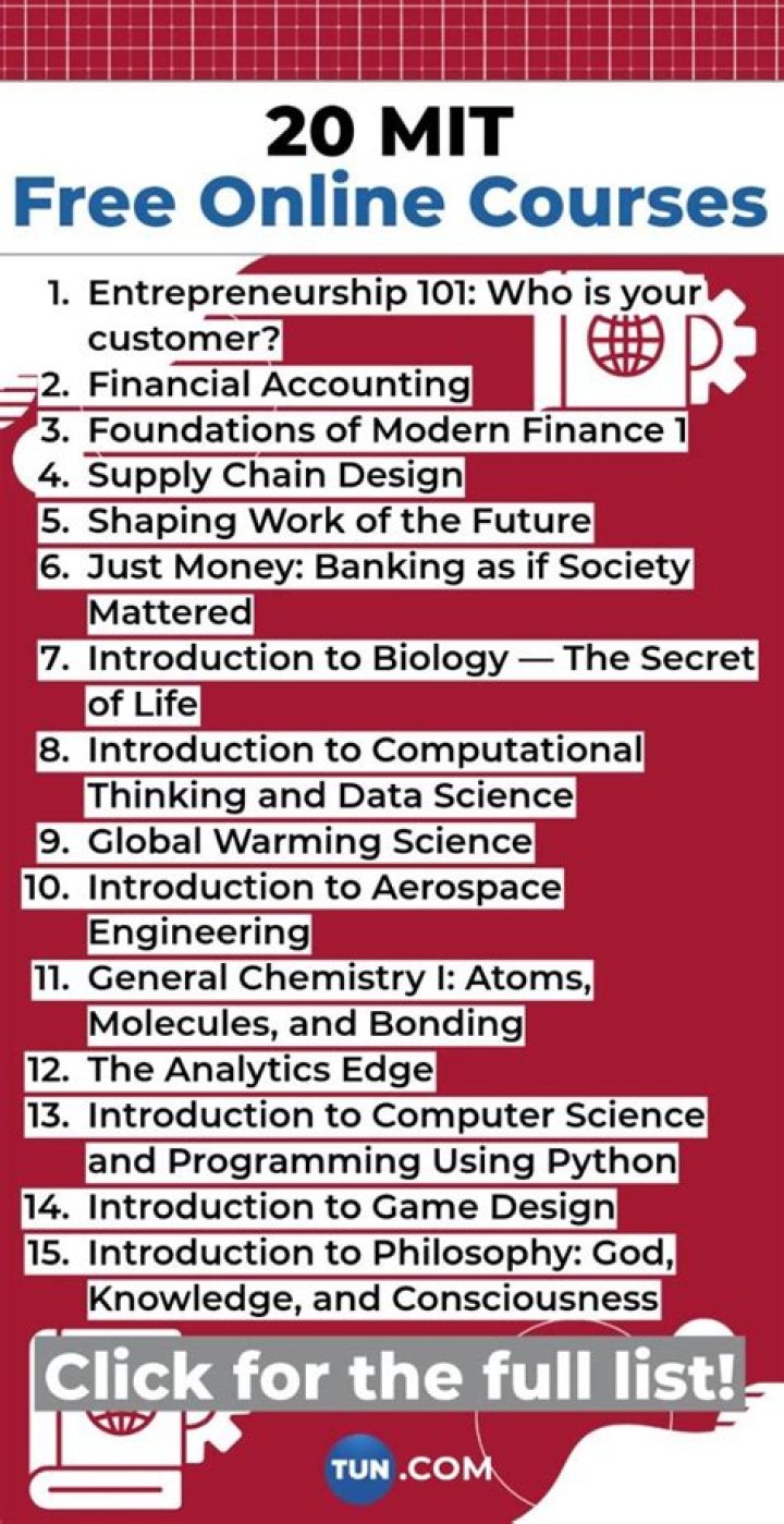 Complete MIT Courses List PDF – All Programs & Enrollment Info