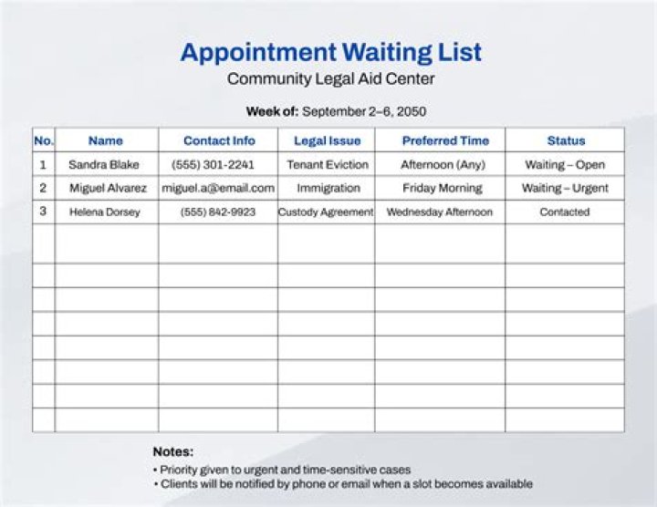 Mitchell Lama Open Waiting List 2024 PDF – How to Join Now