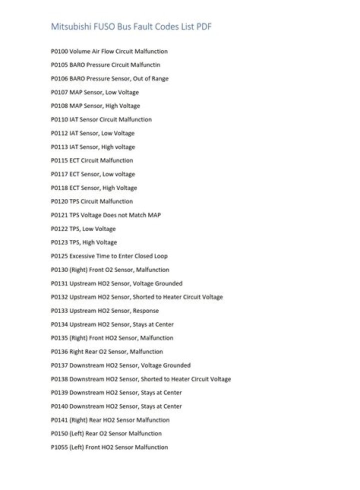 Mitsubishi Fuso Canter 4P10 Fault Code List PDF – Fix Errors Fast