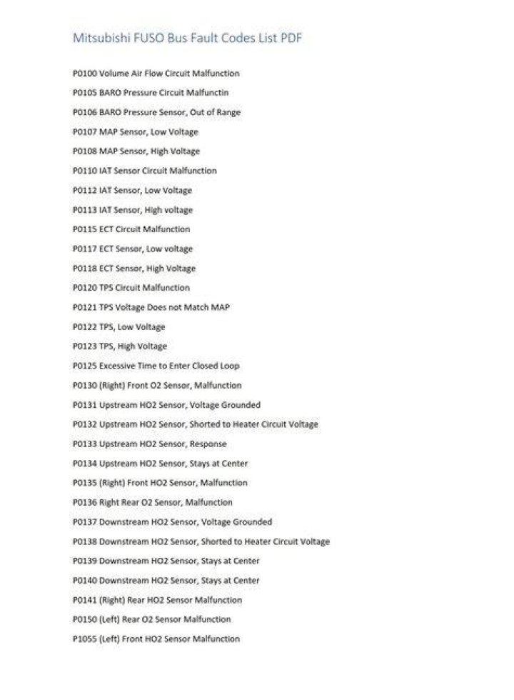 Mitsubishi Fuso Canter Fault Code List PDF: Complete Diagnostic Guide
