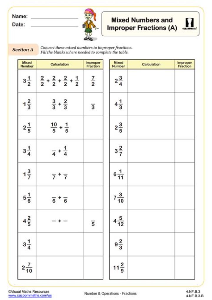 Mixed to Improper Fractions Worksheet PDF – Instant Download