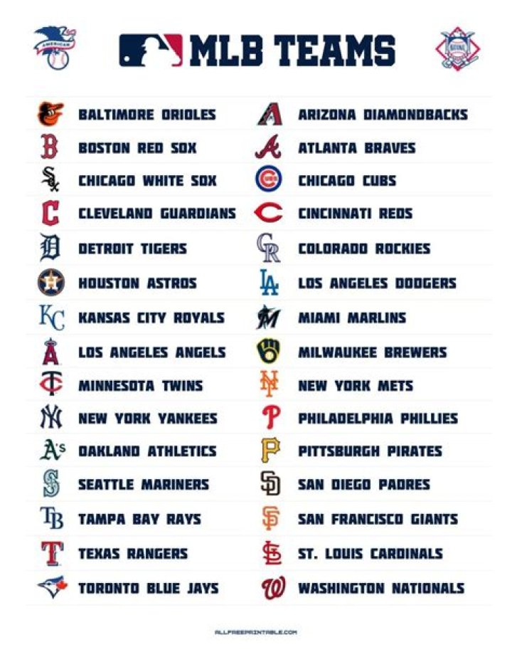 MLB Teams List PDF: Complete 2024 Roster & Full Team Breakdown