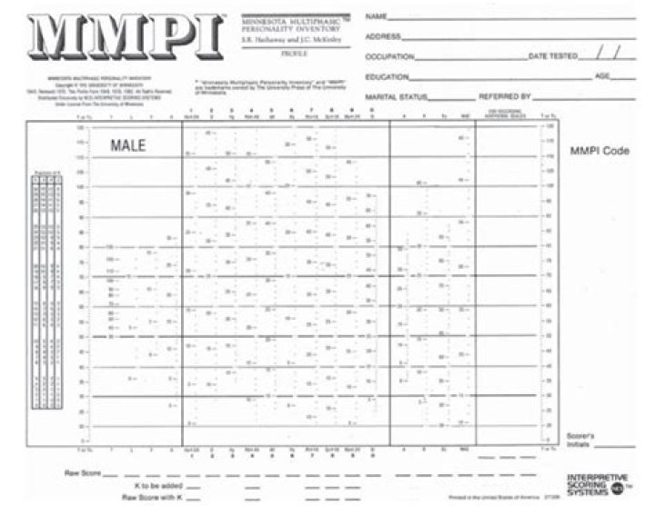 Download MMPI-2 Test PDF – Official Clinical Assessment Manual
