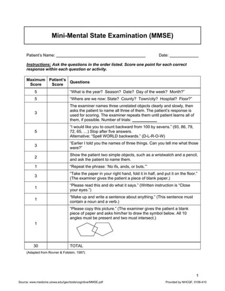 Free Mmse Questions PDF – Master Memory & Cognitive Screening Tests