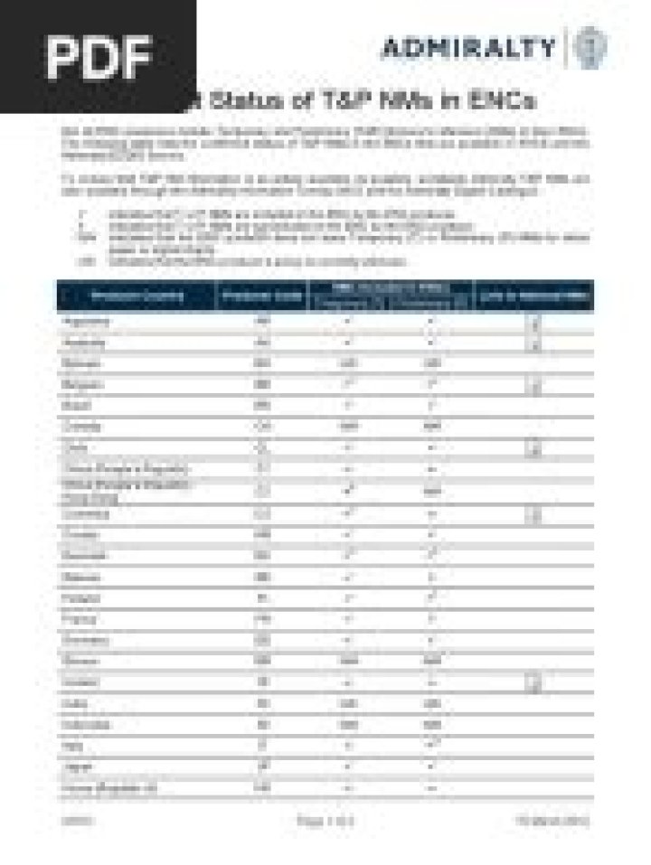 Download Free MMSI Number List PDF for Secure Mobile Communication