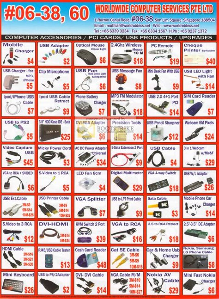 Complete Mobile Accessories List PDF: Top 50 Essentials for Smartphone Users