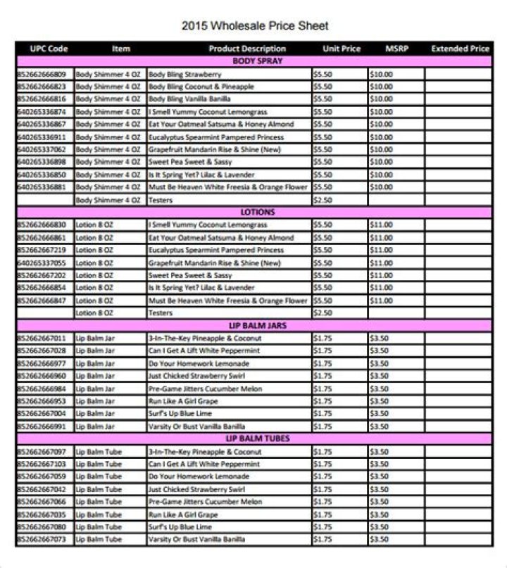 Mobile Accessories Wholesale Price List PDF – Bulk Pricing & Bulk Discounts