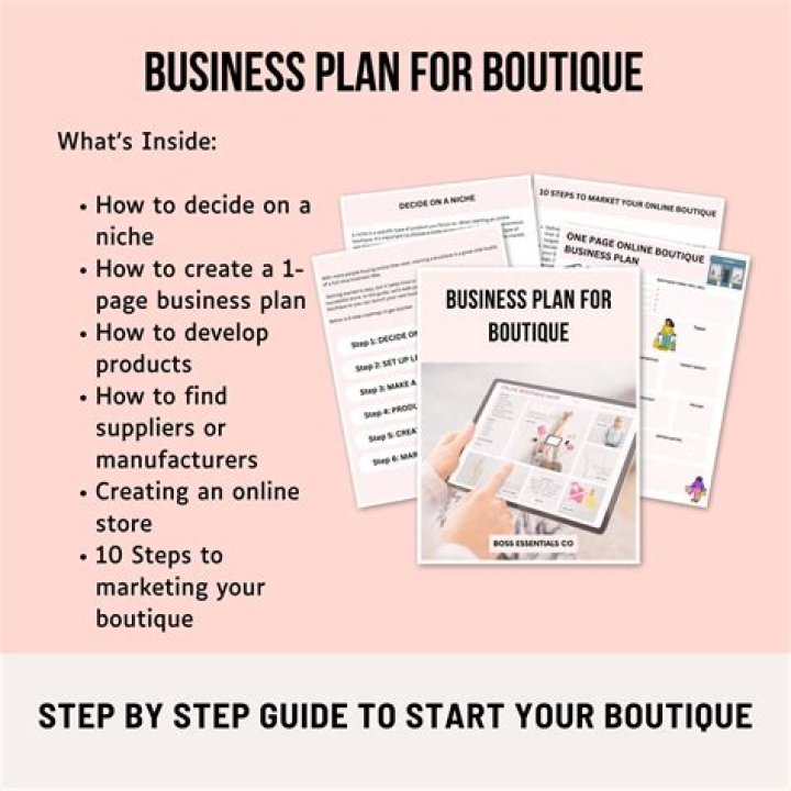 Create Your Mobile Boutique Business Plan in PDF Format