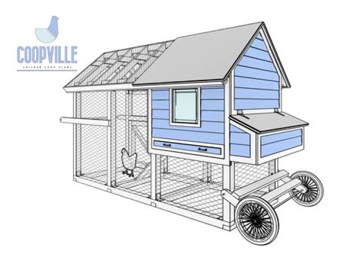 Mobile Chicken Coop Plans PDF – Easy, Portable Designs for Backyard Flocks