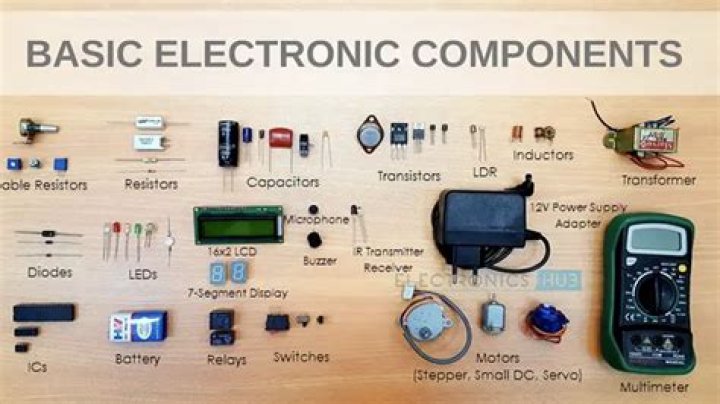 Mobile Components List PDF – Complete Guide & Download