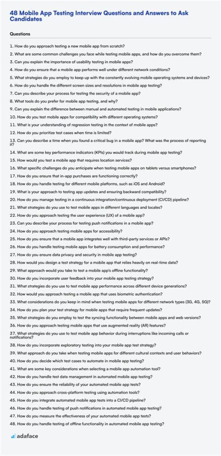 Top Mobile Testing Interview Questions PDF for 2024