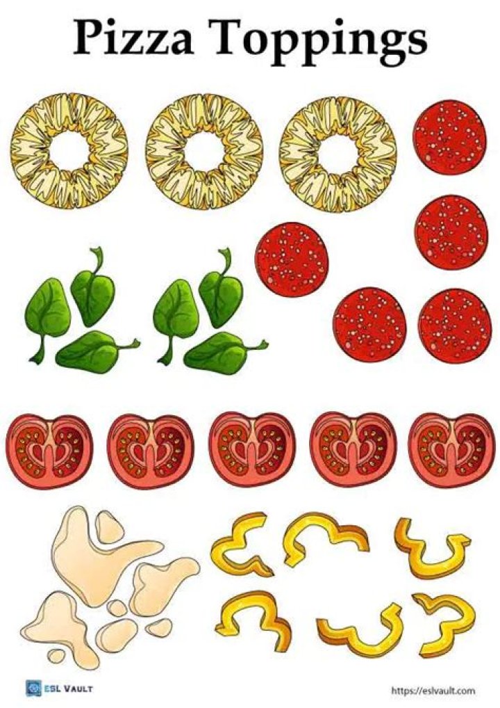 Mod Pizza Toppings List PDF – Easy & Delicious Toppings Guide