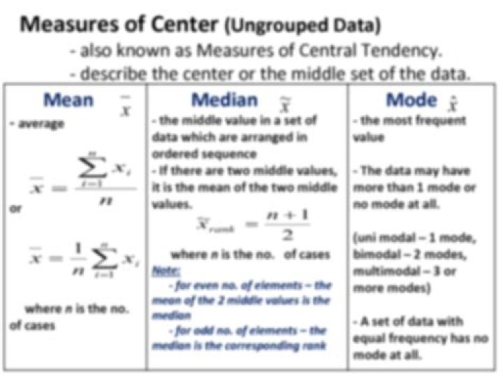 Mode 6 Test ID Definitions PDF: Complete Guide & Specs