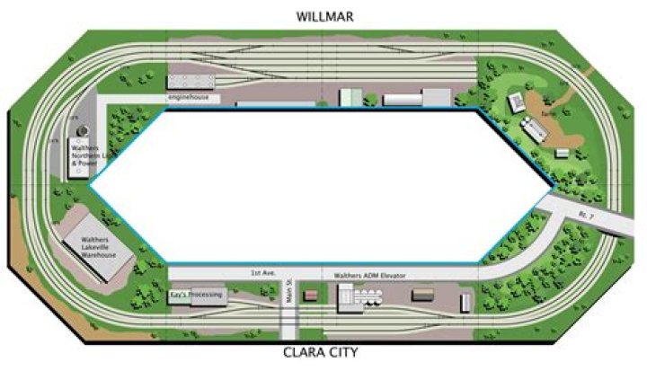Free Download Model Railway Track Plans PDF – Instant Download