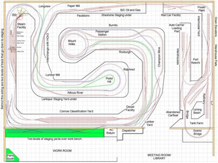 Download Free Model Railway Track Plans PDF for Perfect Layouts