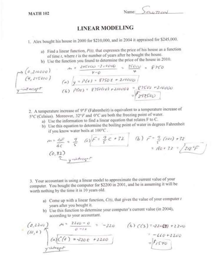 Modeling Linear Functions: Free Worksheet PDF for Classroom & Practice