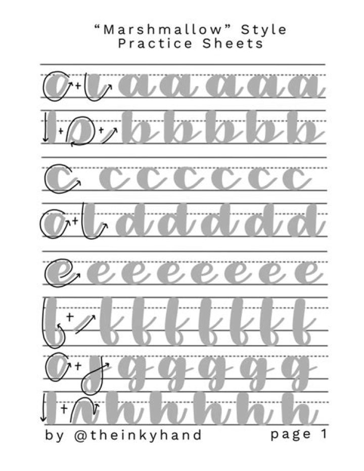 Free Modern Calligraphy Alphabet Practice Sheets PDF – Instant Download