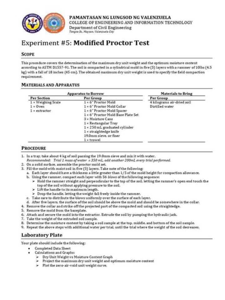 Modified Proctor Test Procedure PDF: Official Step-by-Step Guide