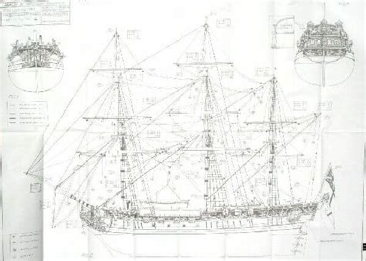 Moldes Planos de Barcos a Escala Gratis en PDF – Descargas Inmediatas