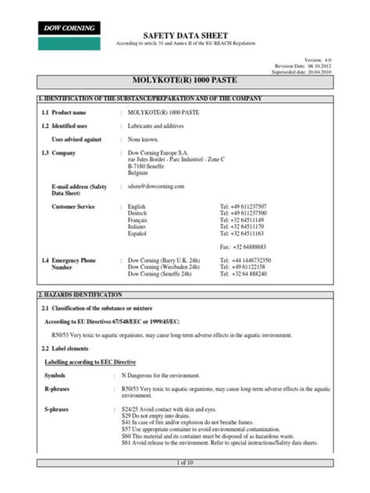 Molykote 1000 Data Sheet PDF – Complete Technical Specifications