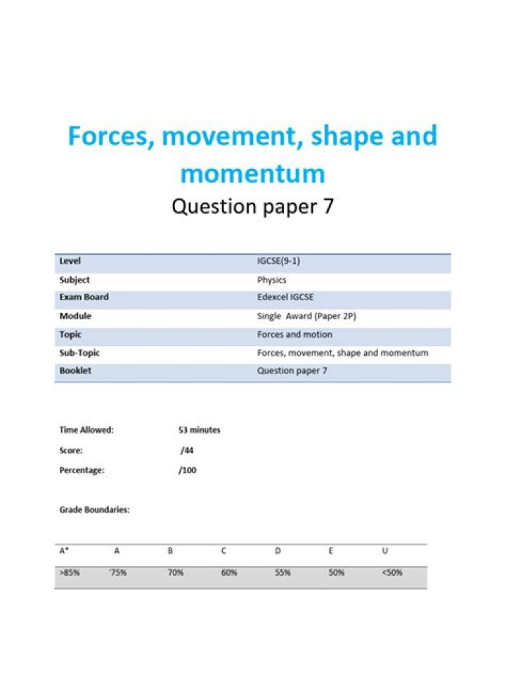 Momentum Questions PDF: Boost Your Productivity with Powerful Practice