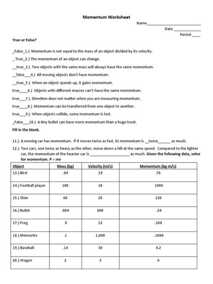Momentum Worksheet PDF: Boost Your Productivity with Goal-Tracking Tools