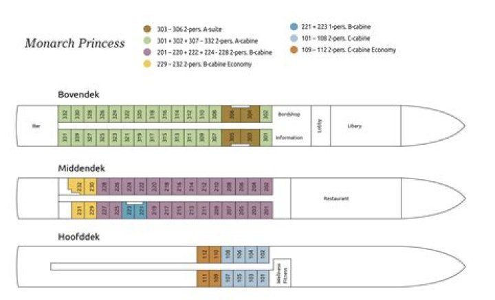 Monarch Princess Deck Plan PDF – Official Game Strategy Guide