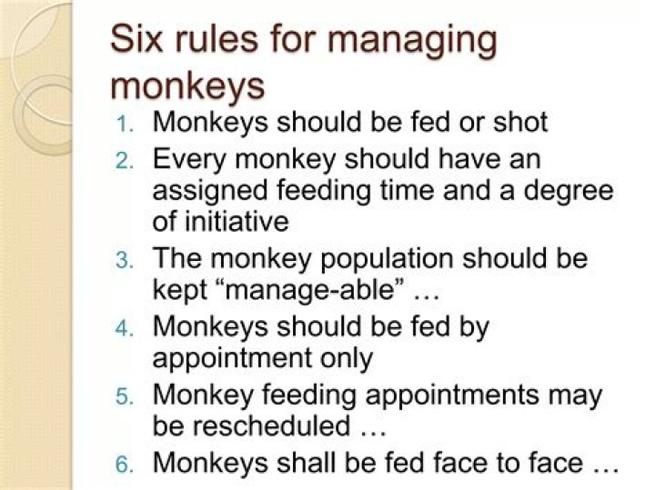Monkey Management PDF: Expert Guidelines for Safe Handling