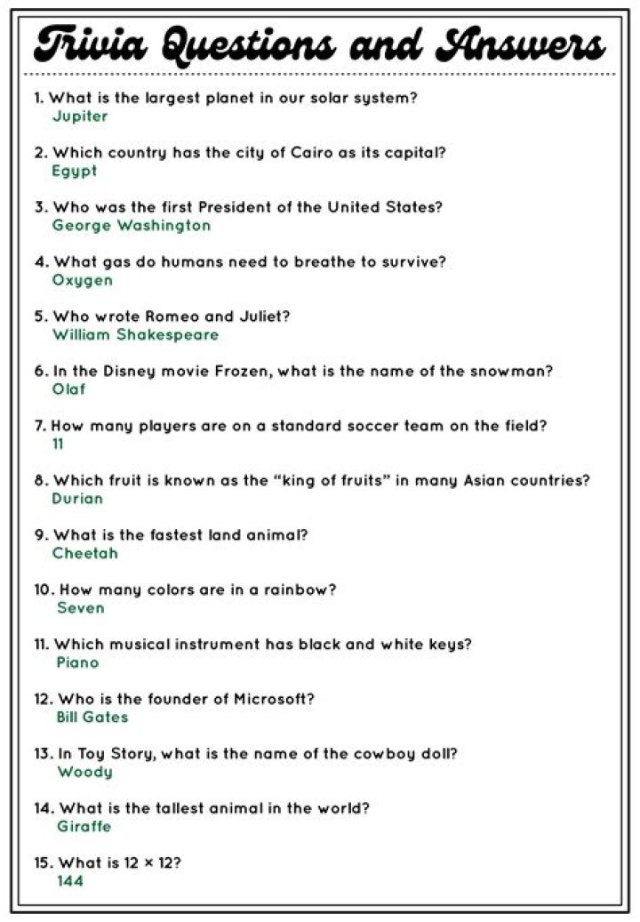 Monopoly Questions and Answers PDF: Expert Answers