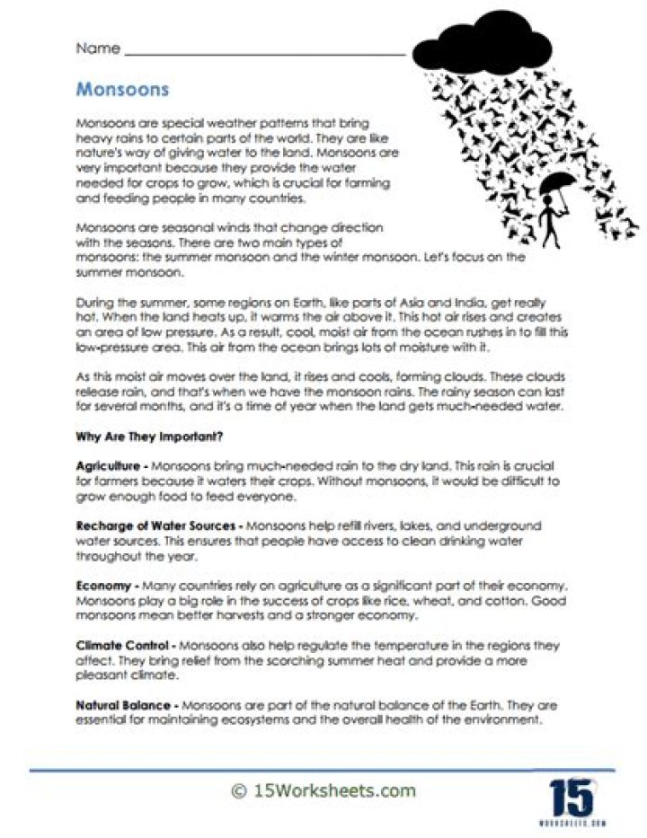 Monsoons Worksheet PDF – Download Free Rainfall Study Resources