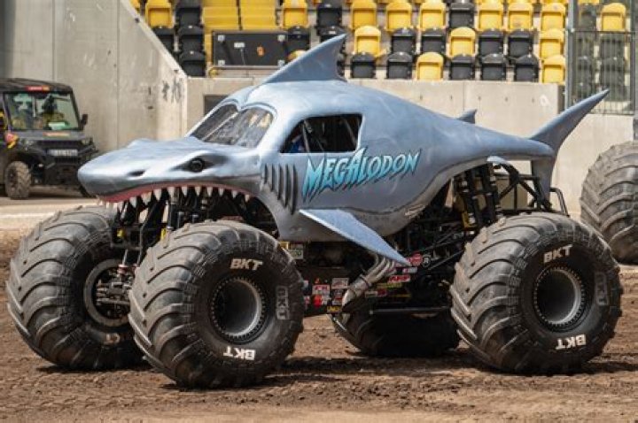 Monster Jam Megalodon Replacement Parts List PDF – Full Download