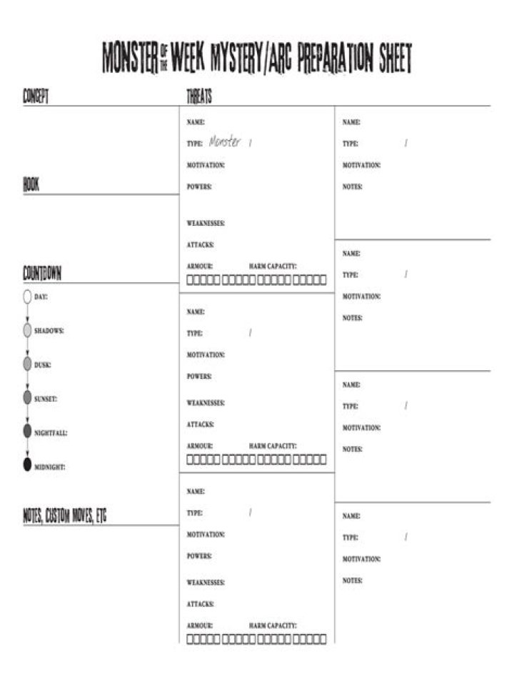 Monster of the Week Character Sheet PDF – Print & Use Now